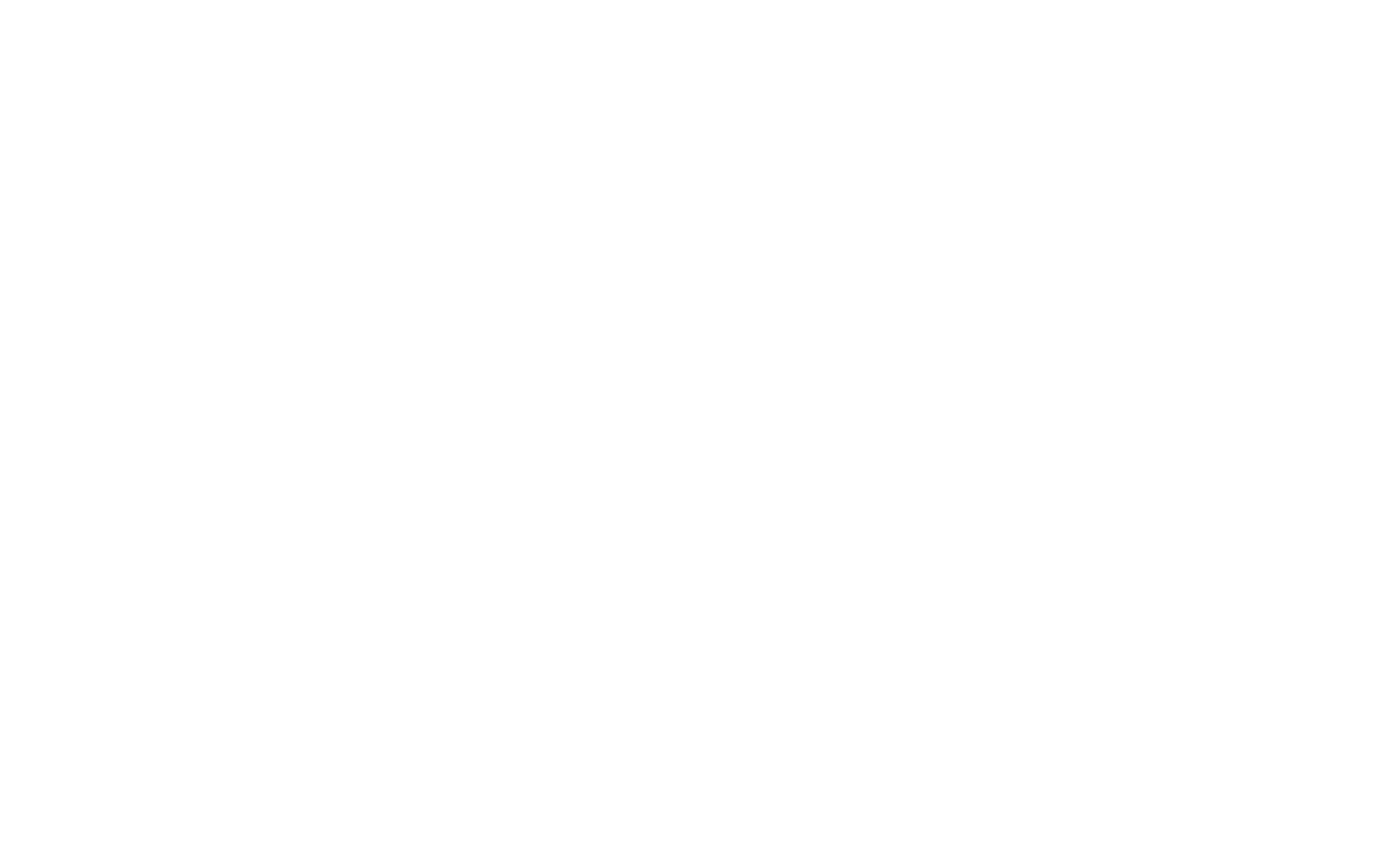 The House of Indu